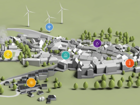 Dreidimensionale Darstellung der verschiedener Energiequellen in einer Kommune
